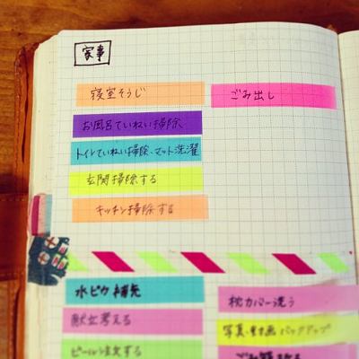 専業主婦のほぼ日手帳 家事を視覚化 使い回しのフィルム付箋活用法 私だってていねいに暮らしたい