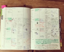 主婦日記 書き方