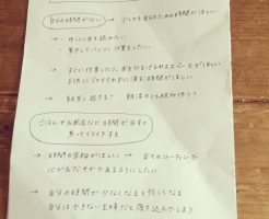 ウィッシュリスト 書き方